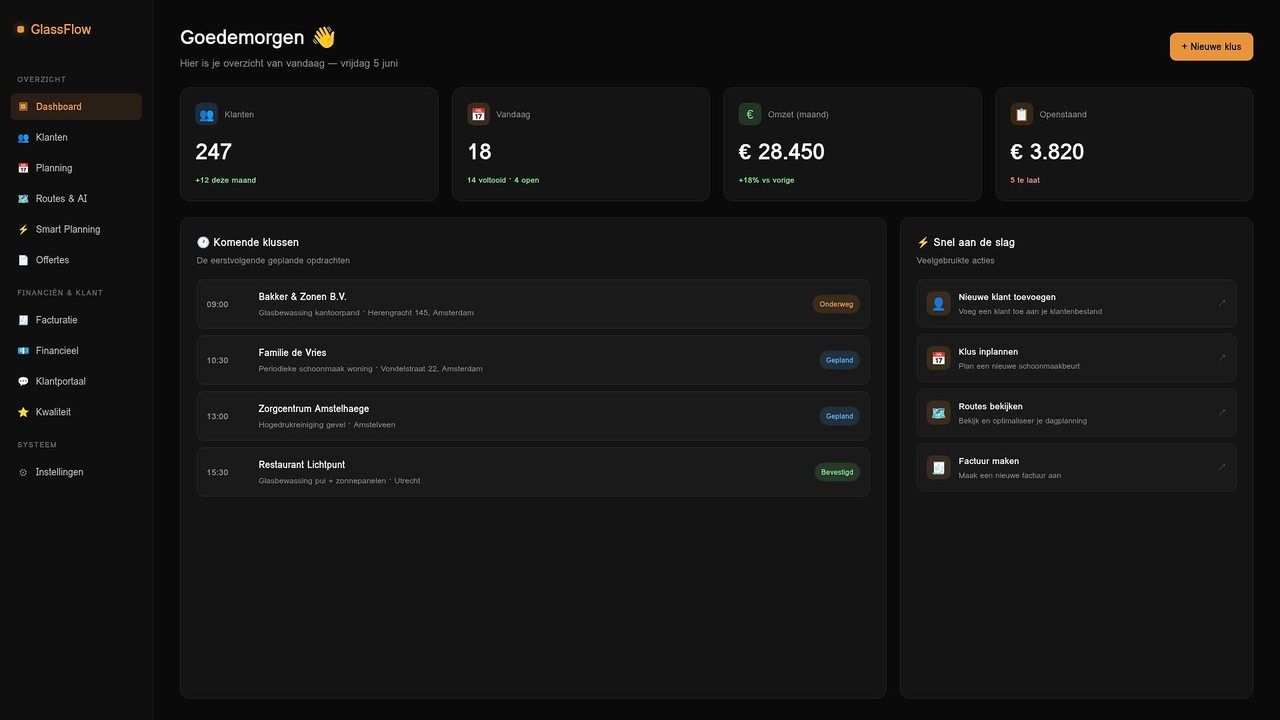 GlassFlow dashboard met klantenoverzicht, planning en omzetweergave